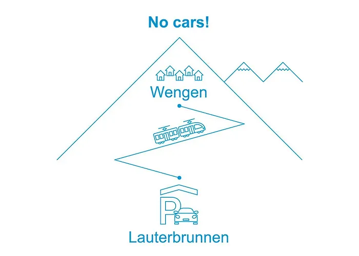 Baernermutz By Interhome Wengen